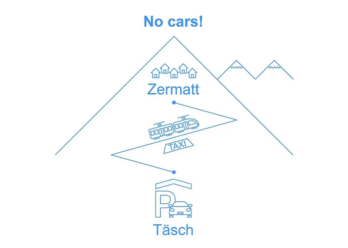 Dianthus-1 By Interhome 公寓